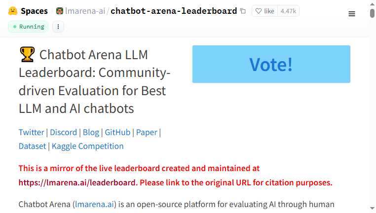 Leaderboard LLM