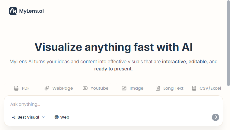 MyLens.AI